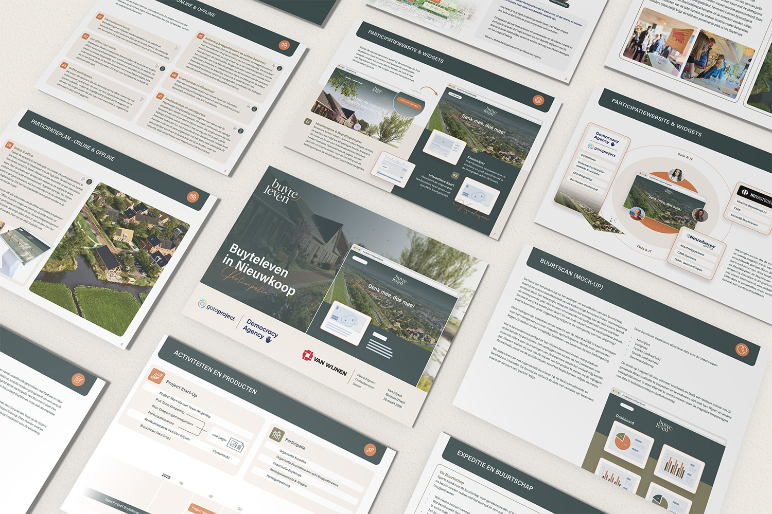 Ontwikkeling Buyteleven